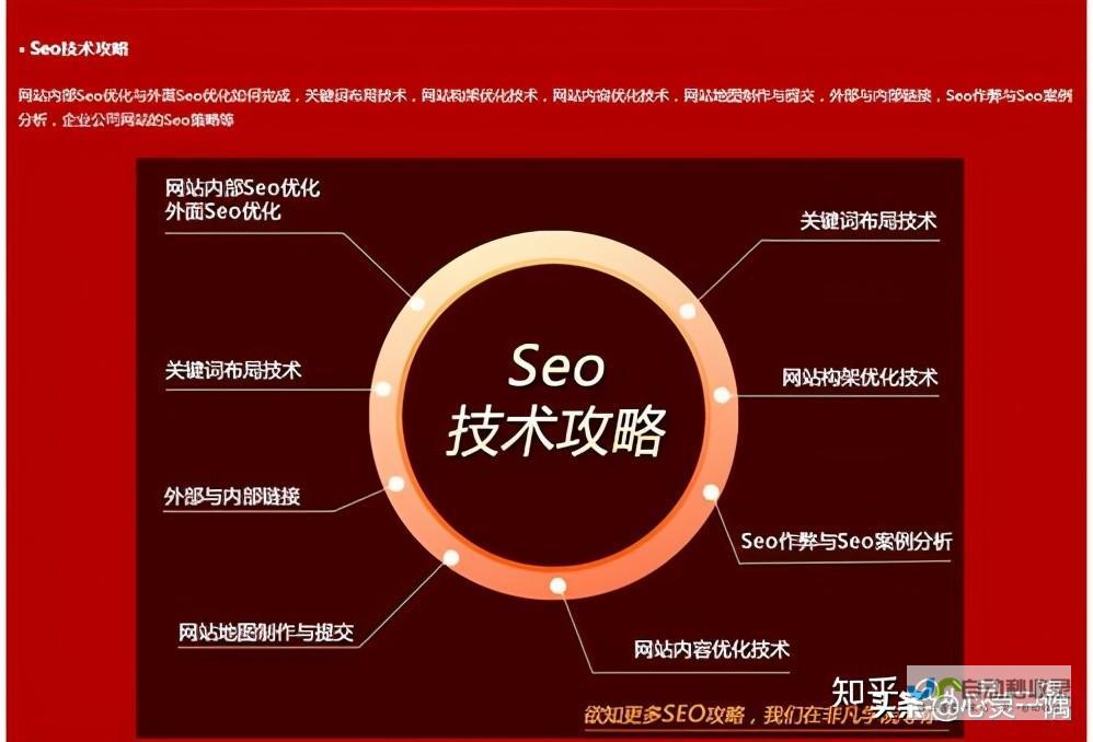 岳阳网站优化：提升您企业在线可见度和业绩的关键策略